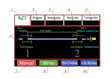 China Cutting  / Stripping Machine Motion Control Systems Fast Response Time factory